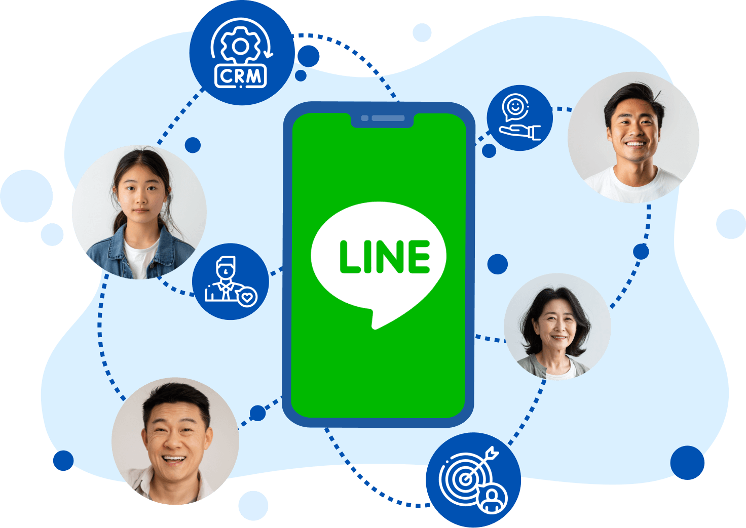 LINE CRM